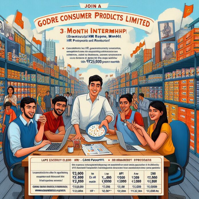Godrej Consumer Products Internship; Stipend Rs.25,000 / month: Apply By 14th May | Godrej Consumer Products Hiring for Data Management | Godrej Consumer Products Recruitment Drive |