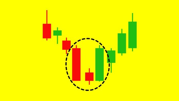 Level 1 - Japanese Candlesticks Trading Mastery Program Free Course Coupon