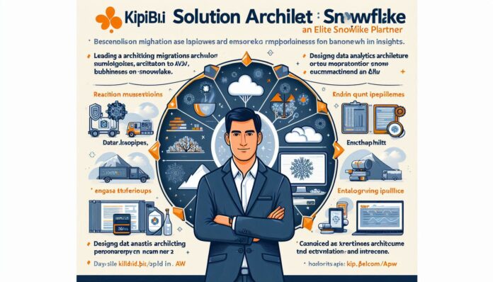 Kipi.Bi Hiring Solution Architect - Snowflake