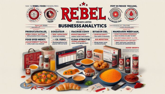 Business Analytics Internship at Rebel Foods Private Limited