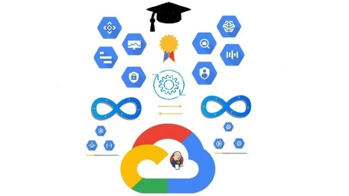 2024 Google Cloud Devops Engineer Practice Exams Free Course Coupon