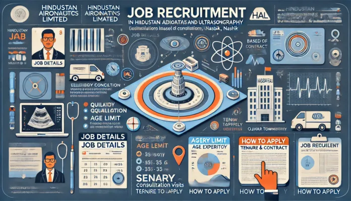HAL Recruitment 2024: Apply for Visiting Consultant (Radiology and Ultrasonography) | Last Date: 7th Nov